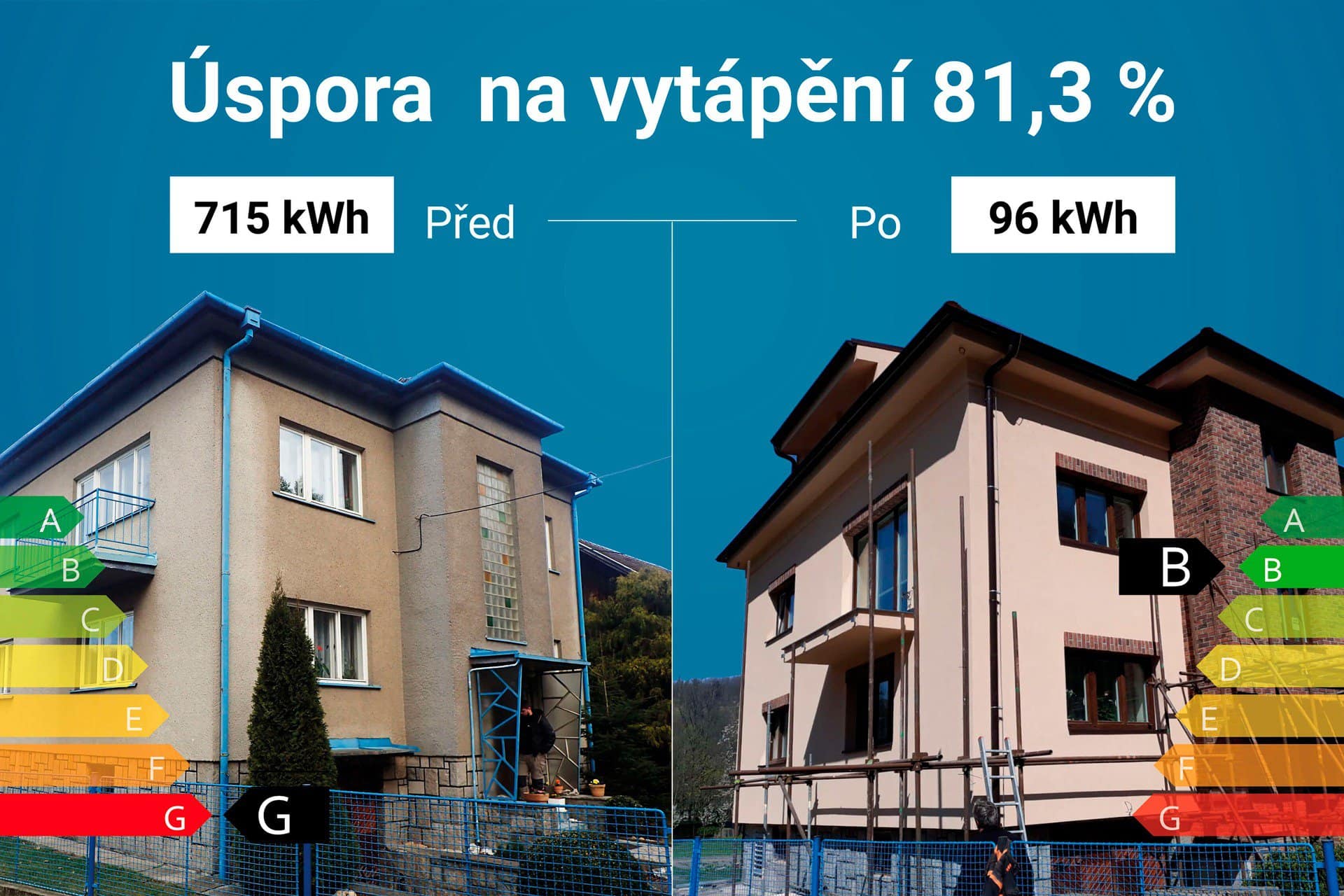 nova-zelena-usporam
